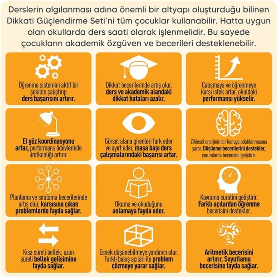 Adeda Dikkati Güçlendirme Seti 3 Yaş