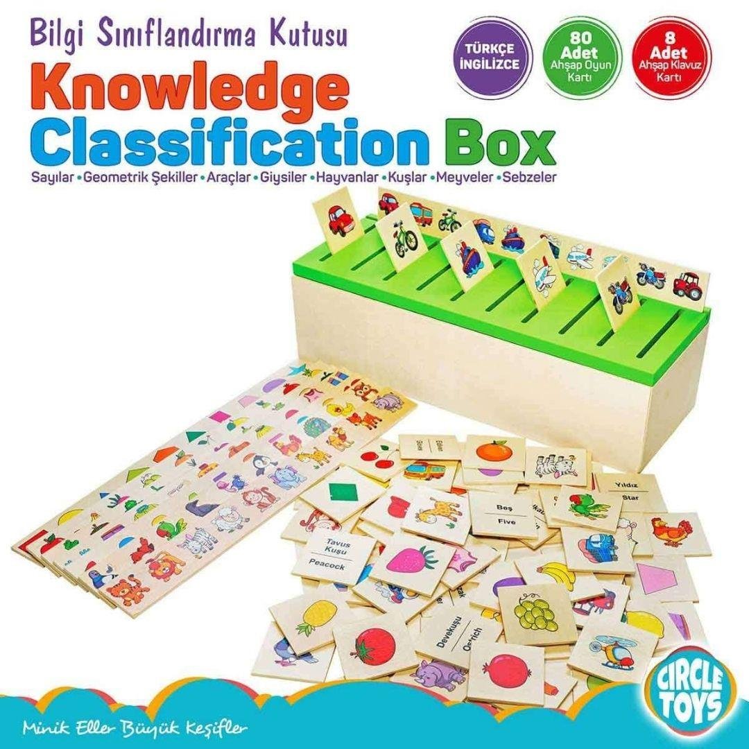 Circle Toys Bilgi Sınıflandırma Kutusu