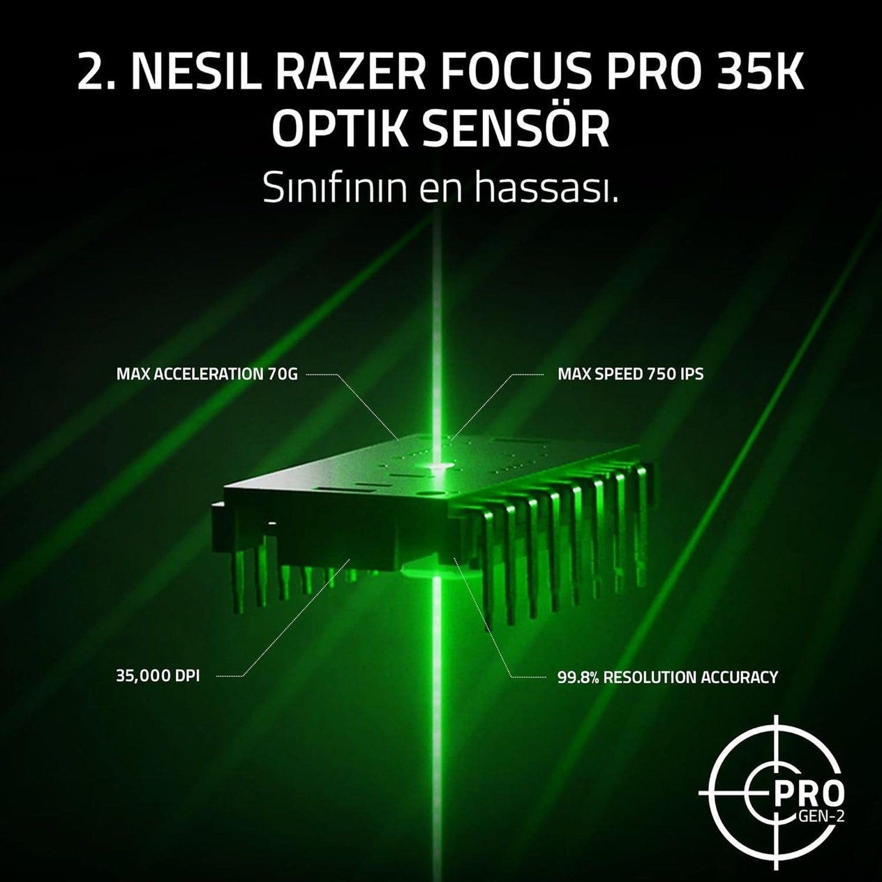 OUTLET Razer Viper V3 Pro - Ultralight Kablosuz Espor Oyun Mouse'u (8K Hz HyperPolling, 55g hafif tasarım, Focus Pro Sensör 35K DPI, HyperSpeed Kablosuz, 95 saat pil ömrü) Beyaz