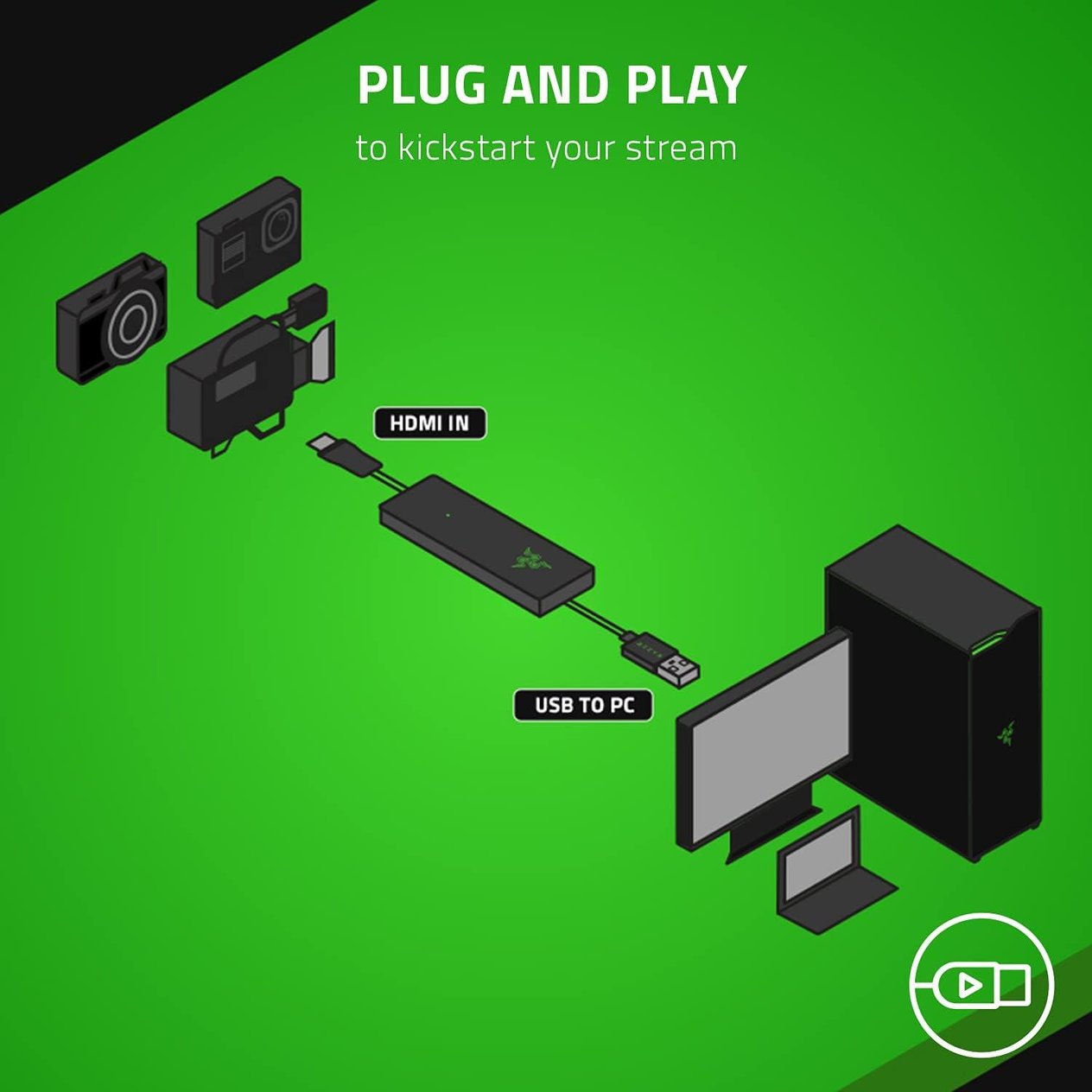 Razer Ripsaw X - 4K @30 FPS Akışı için 4K Kamera Bağlantı Noktalı USB Kayıt Kartı