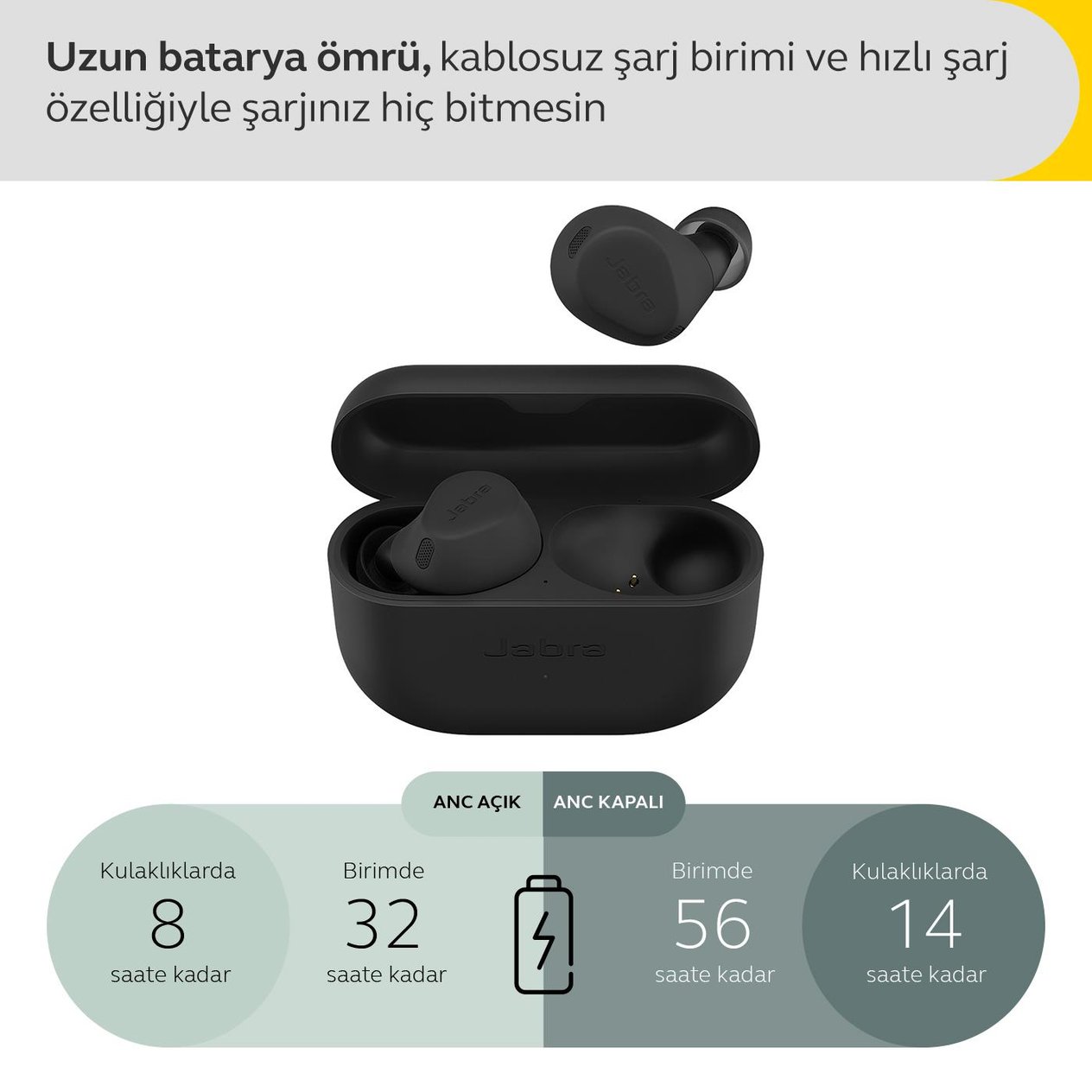 Jabra Elite 8 Active Bluetooth Kulaklık (Toz-Su-Ter Geçirmez) - Siyah