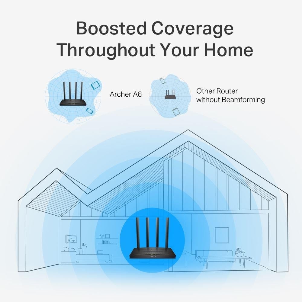 AC1200 Dual-Band Wi-Fi Router