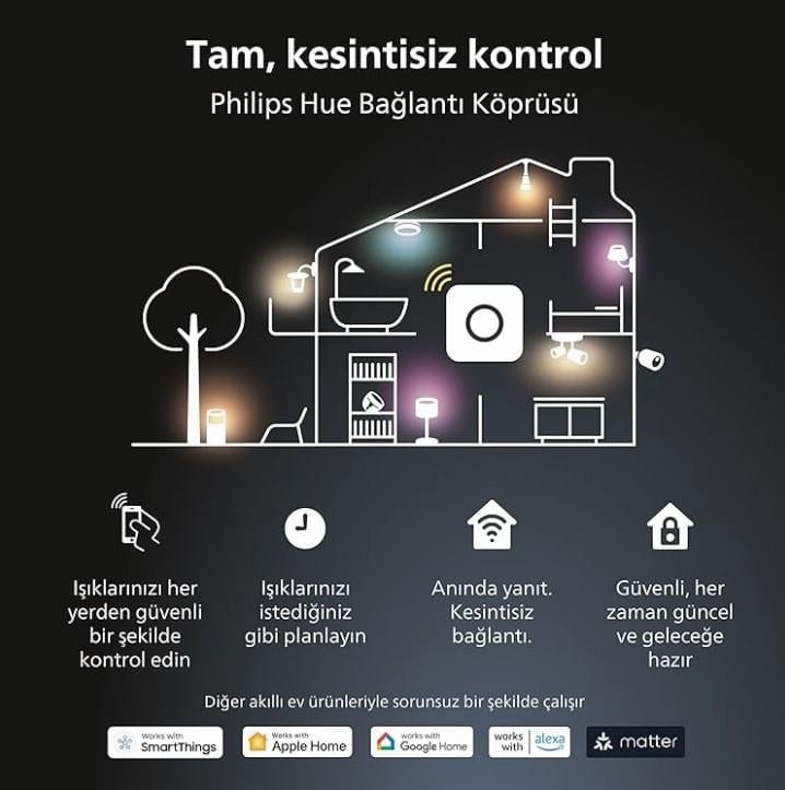 Philips Hue Bridge Bağlantı Köprüsü