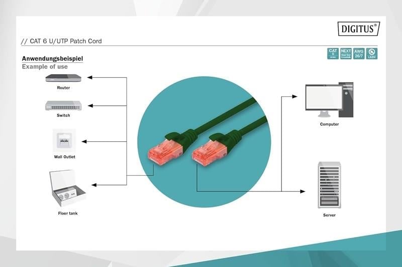 Digitus Patch Kablo Cat6 Yeşil (2m)