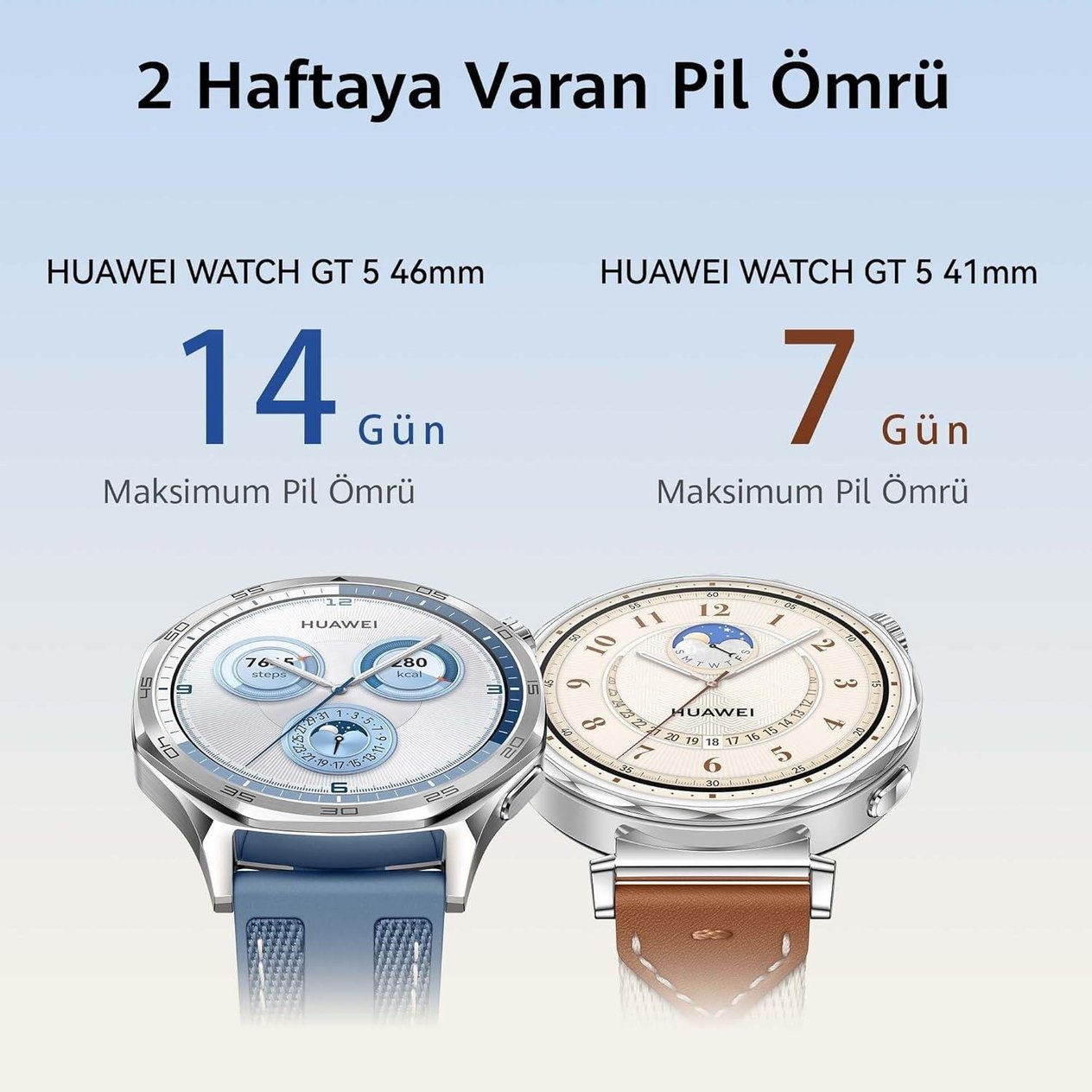 Huawei WATCH GT 5 46mm Akıllı Saat - Mavi