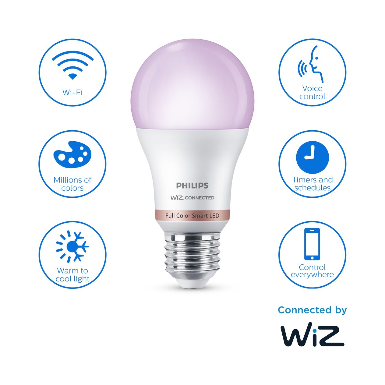 Philips WiZ E27 60W LED Cool white, RGB & warm white A60 Akıllı Ampul
