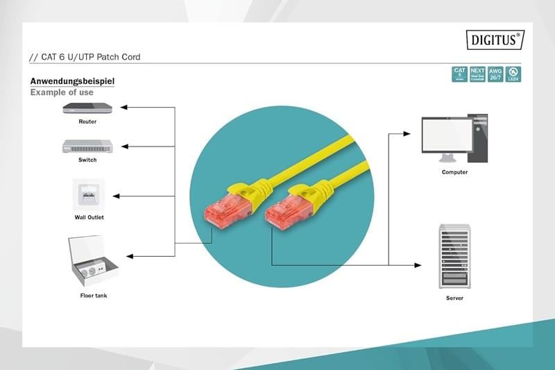 Digitus Patch Kablo Cat6 Sarı (1m)