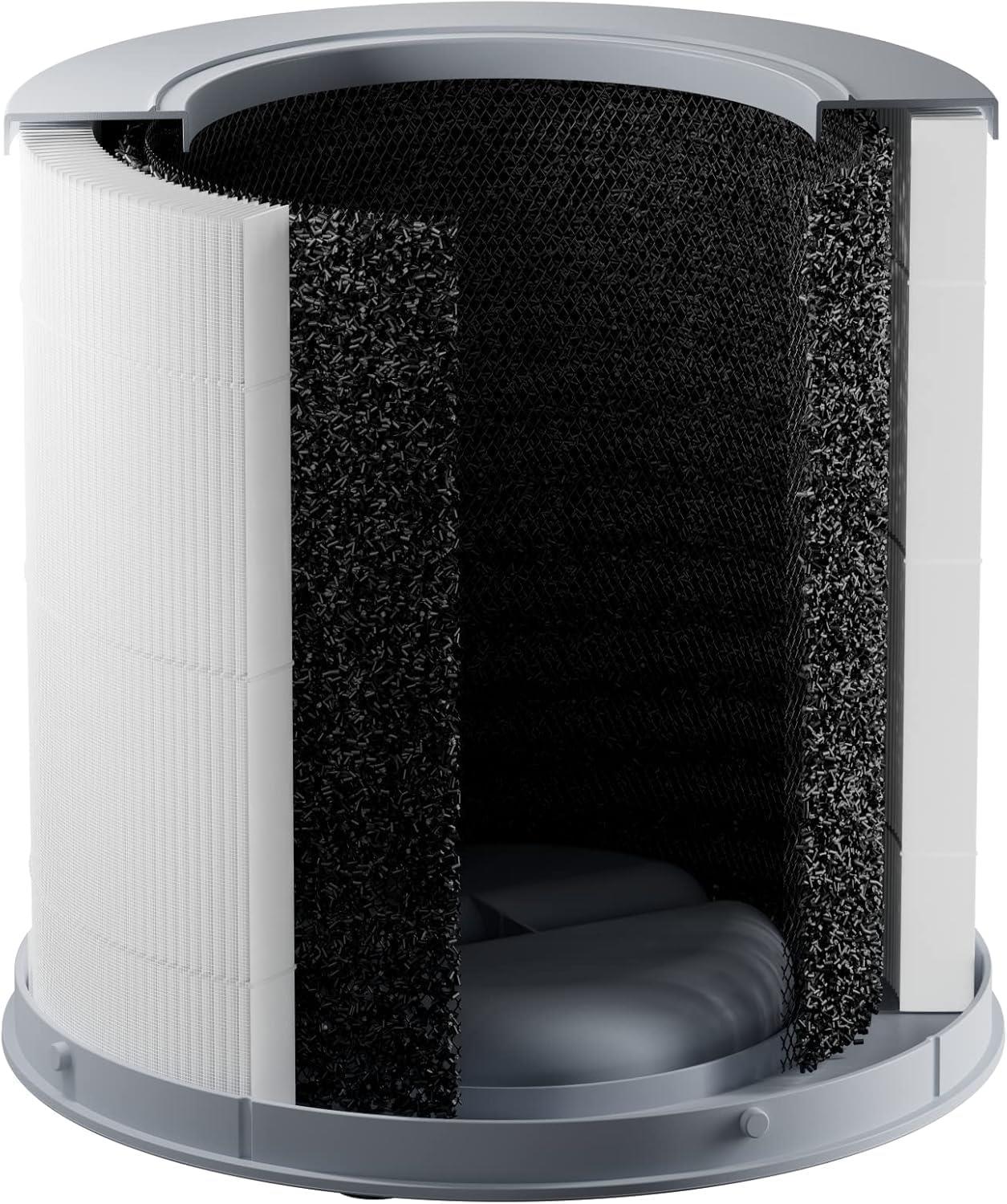 Xiaomi Smart Air Purifier 4 Compact Hava Temizleyici