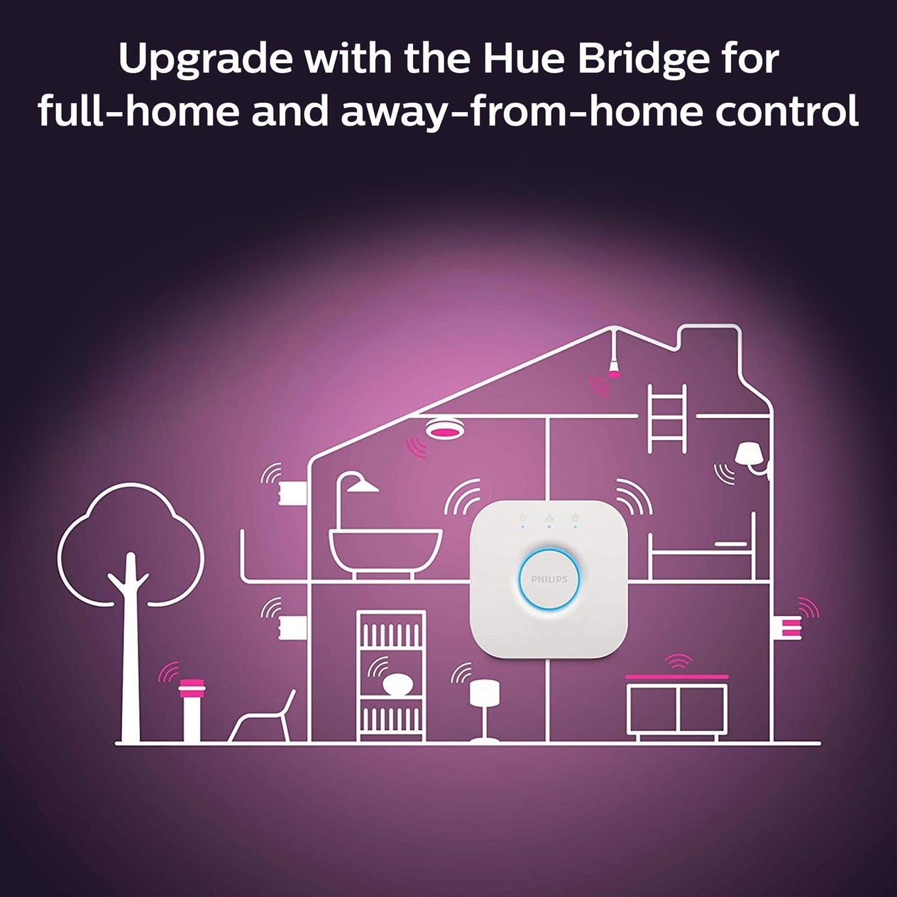 Philips 9-75w Renkli Akıllı Ampul 2li Ekopaket E27 Bluetooth - 929002468802