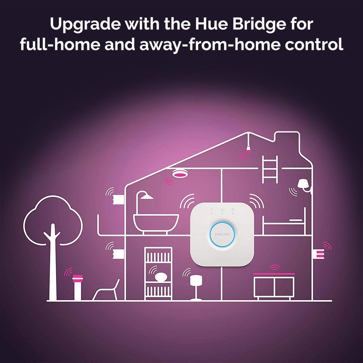 Philips Hue Go V2 Bluetooth Özellikli
