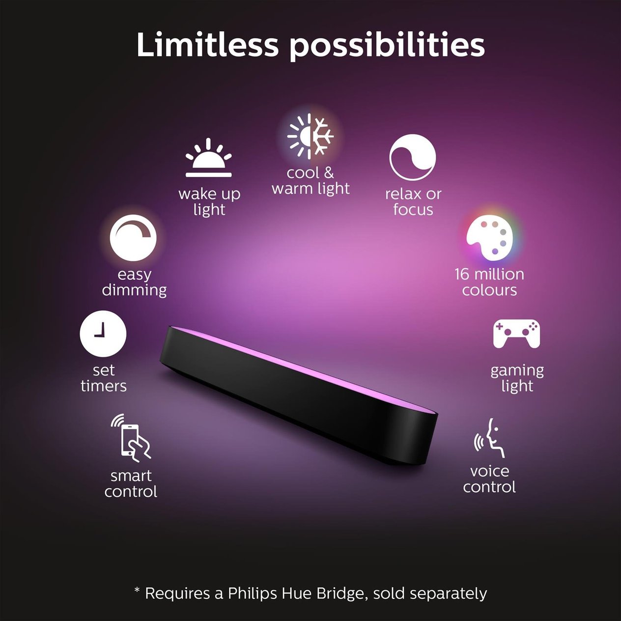 Philips Hue Play 2'li Ekopaket - Siyah
