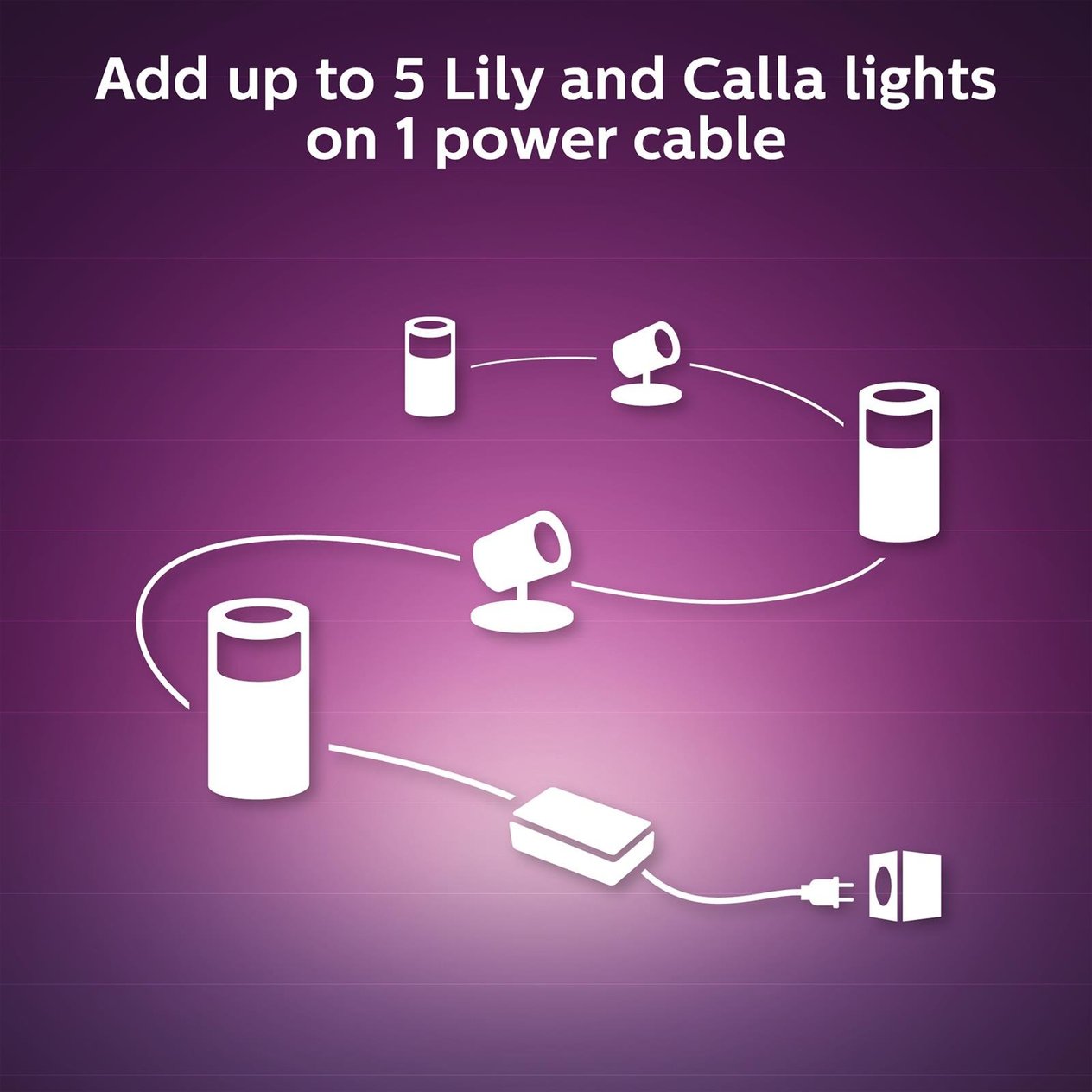 Philips Hue White And Color Ambiance Lily Akıllı Led Bahçe Spot Lamba 