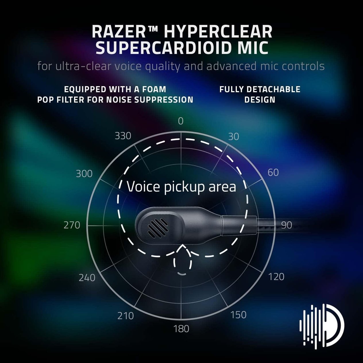 Razer BlackShark V2 Pro Kablosuz Oyuncu Kulaklığı (RZ04-03220100-R3M1)