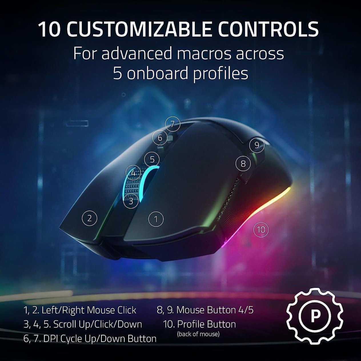 Razer Cobra Pro Kablosuz Gaming Mouse (RZ01-04660100-R3G1)