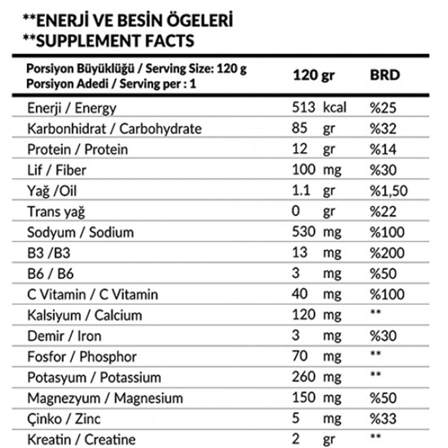 MASSTECH MASS GAİNER KARBONHİDRAT TOZU 1500 GR