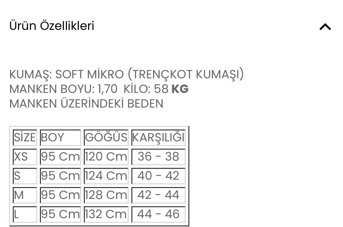 Yakası Tül Detaylı Yağmurluk