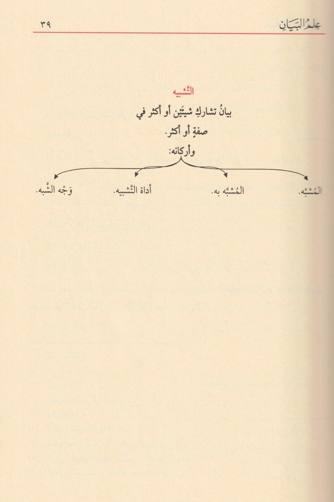 El Belagatül Vadıha fil Beyan vel Meani vel Bedi - البلاغة الواضحة في البيان والمعاني والبديع مع دليل البلاغة الواضحة - arapça kitap - arapça kitaplar medrese