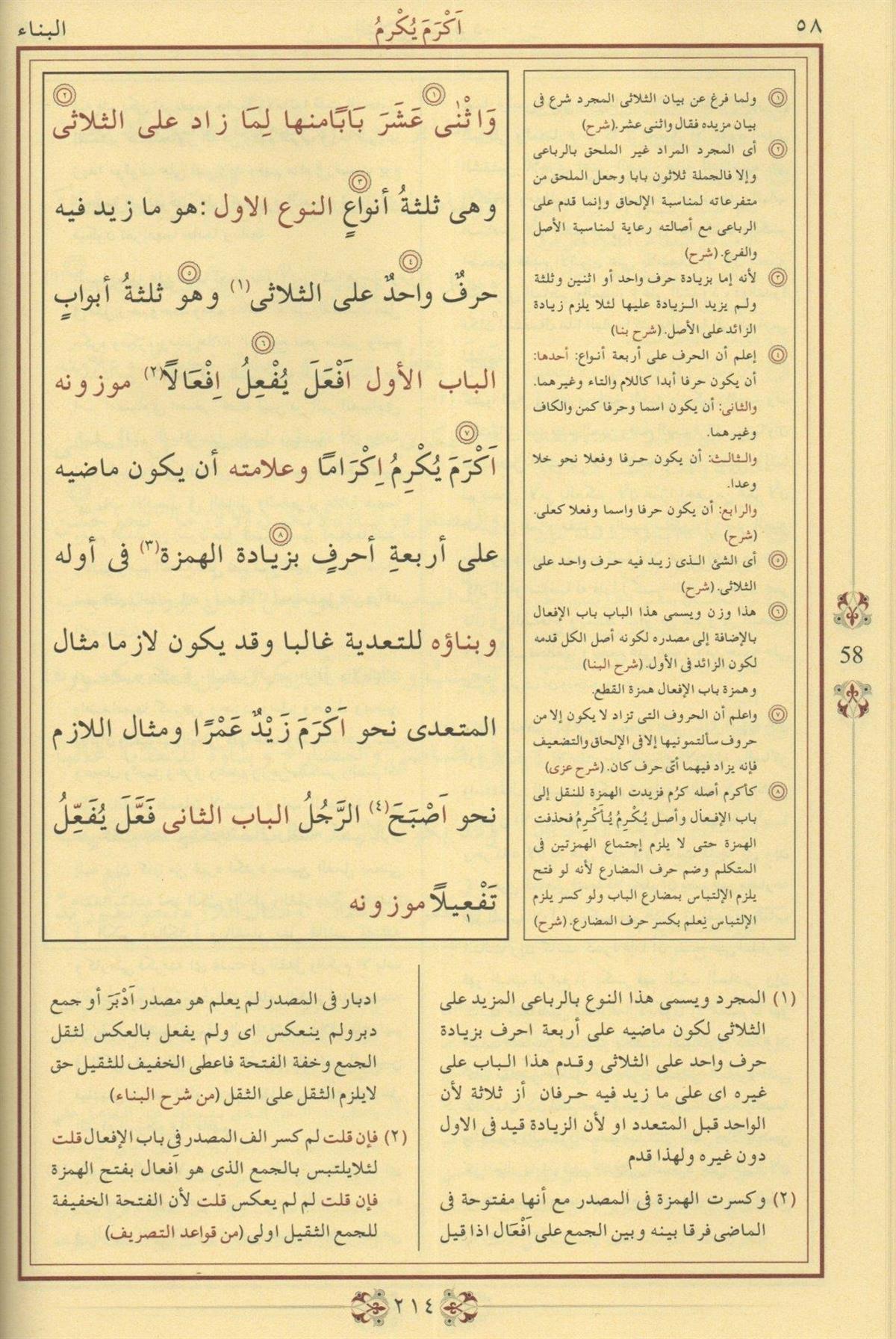 Şifa Yayınevi Mecmuatü's Sarf (Arapça) Sarf Cümlesi (Bina, Emsile, Maksud, izzi) - مجموعة الصرف Sarf Arapça