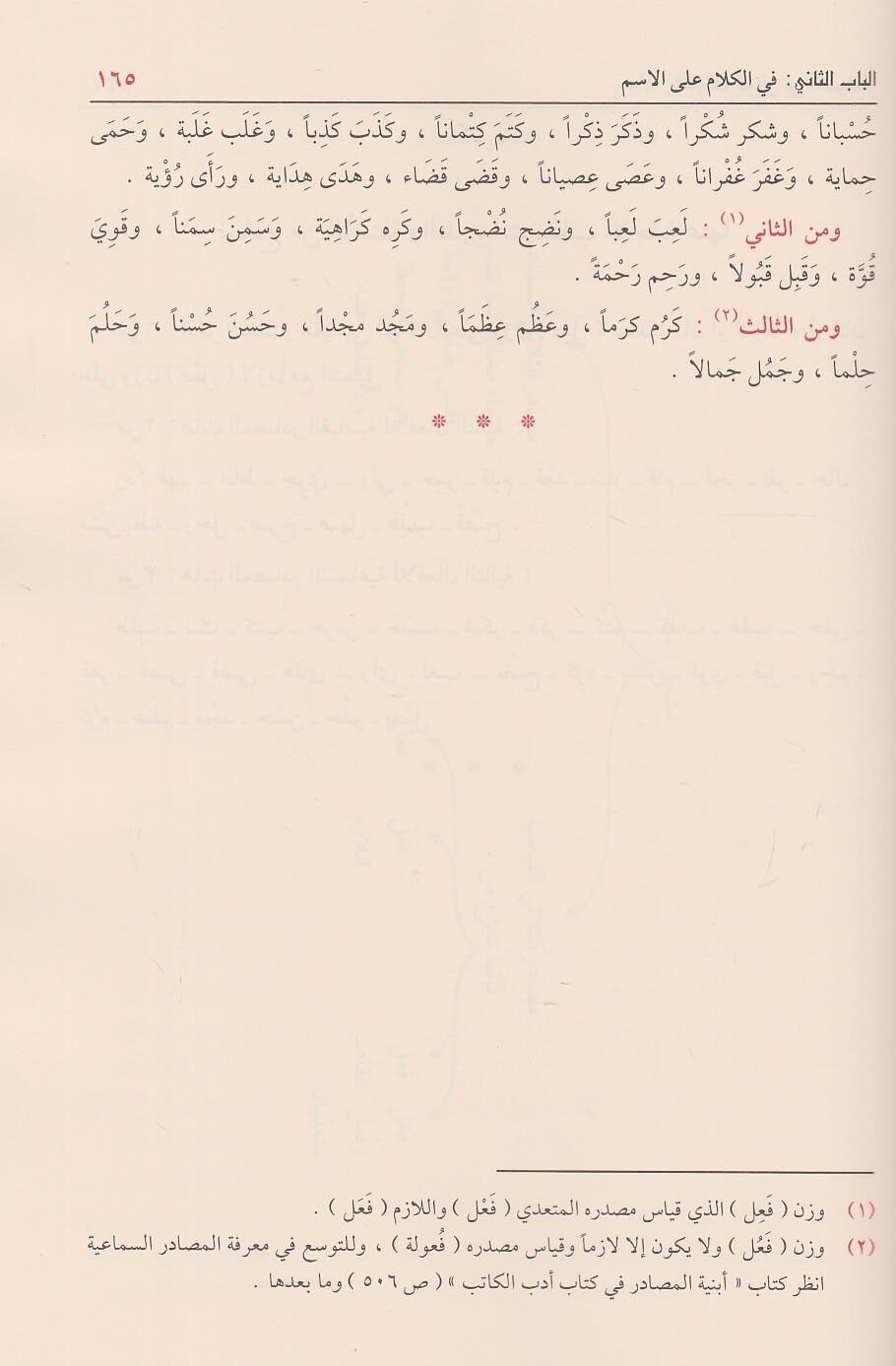 Şezal Arf Fi Fennis Sarf Arapça - شذا العرف في فن الصرف - arapça kitap - arapça kitaplar medrese