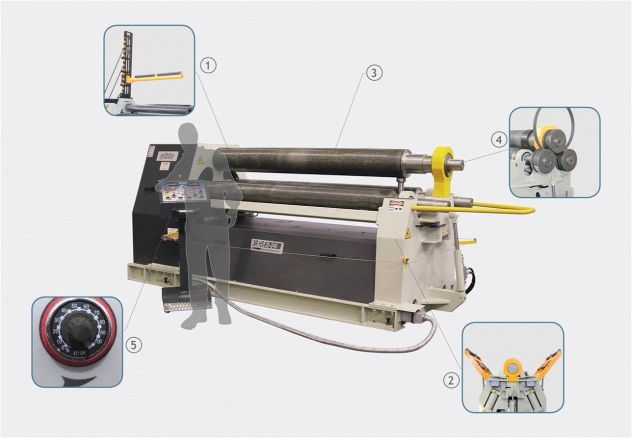3R HS 20-210 3Rolls Hydraulic Plate Bending Machine