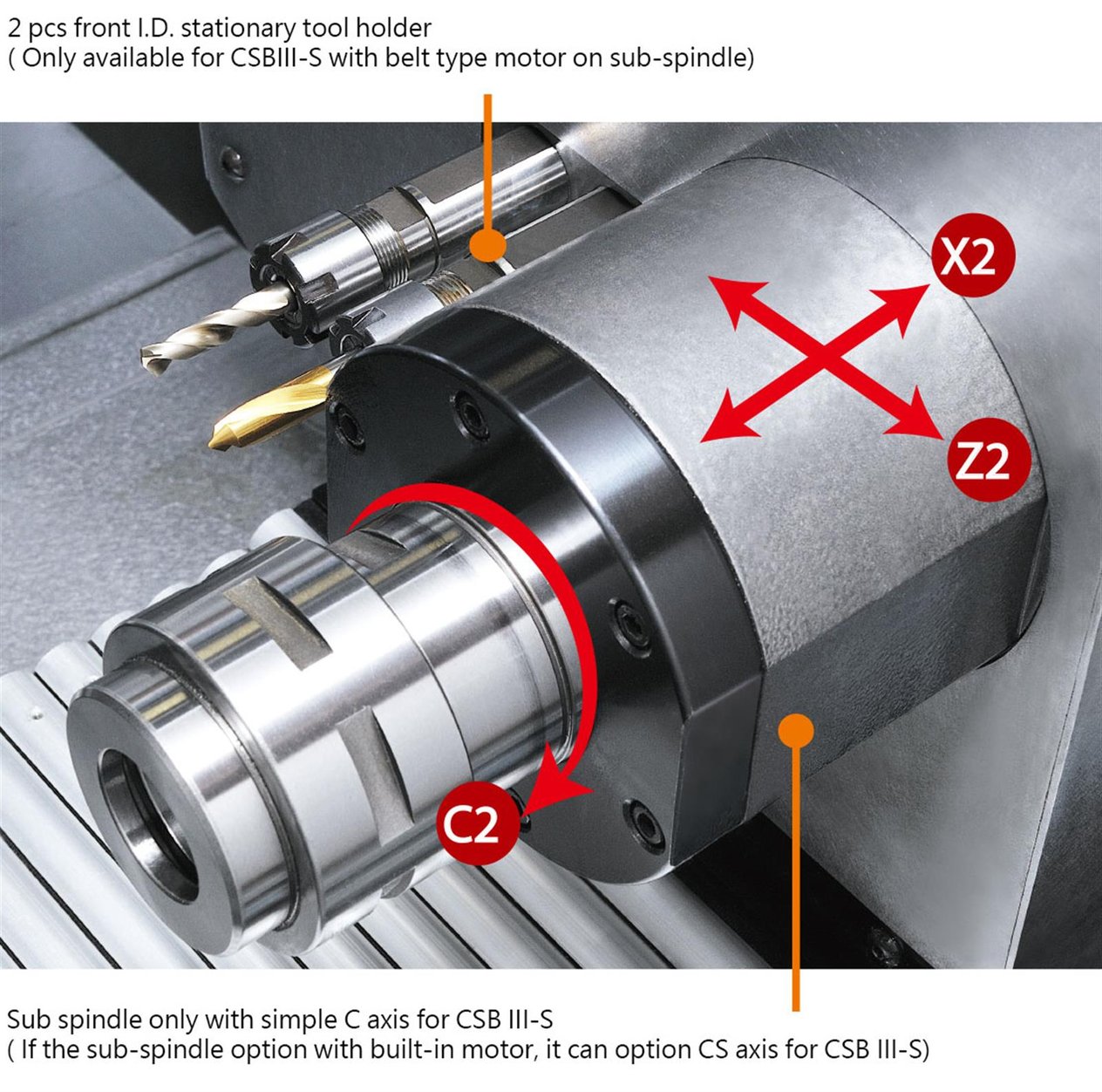 Polygim DIAMOND 12 CSB III-S Swiss Type CNC Lathe