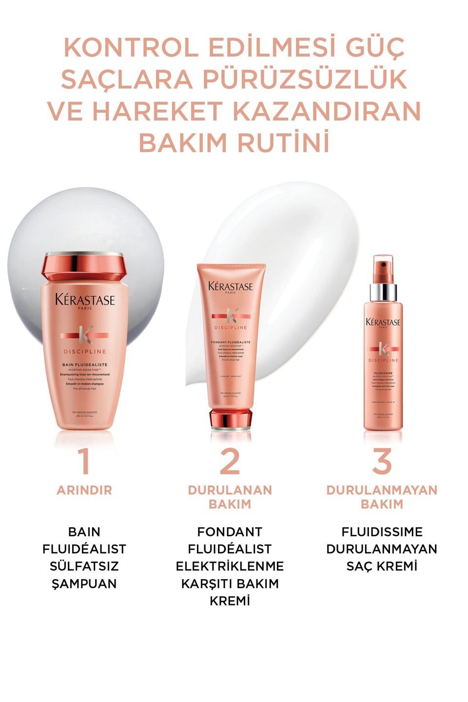 Canlandırıcı Saç Kremi  Discipline Fondant Fluidealiste 200 ml