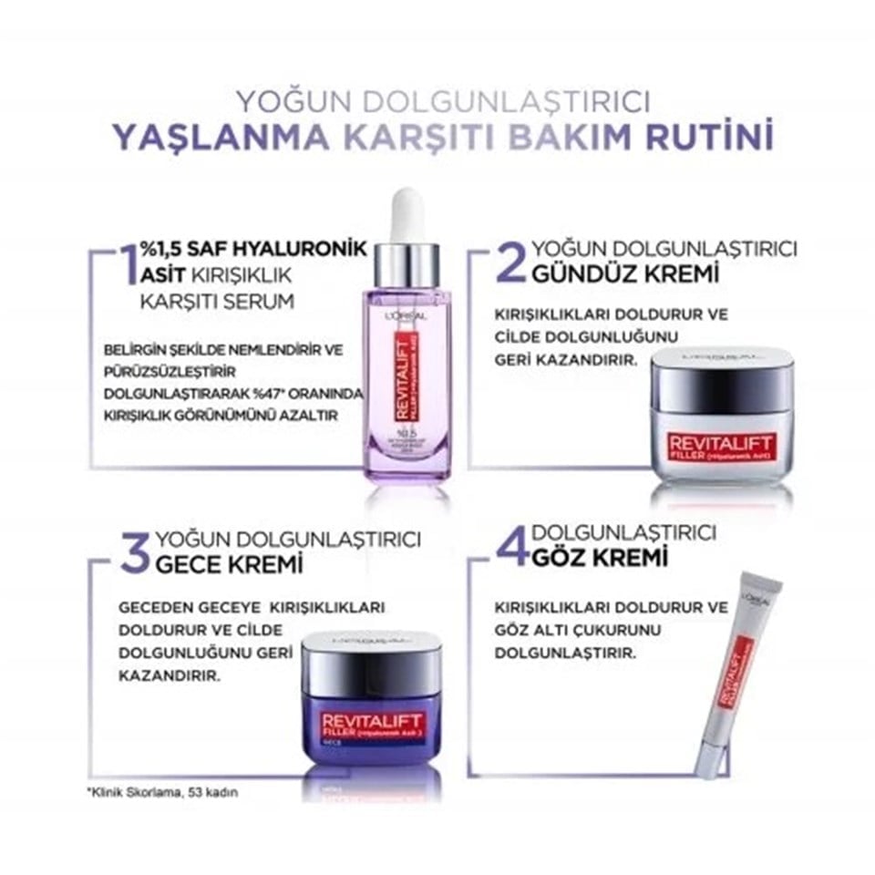L'OREAL PARİS REVİTALİFT FİLLER GÖZ KREMİ 15ML