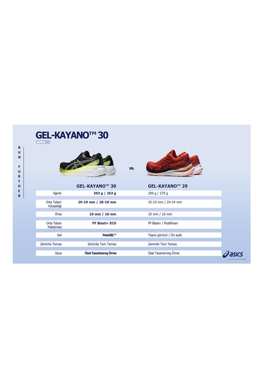 Asics Gel-Kayano 30 Erkek Koşu Ayakkabısı 1011B548-403