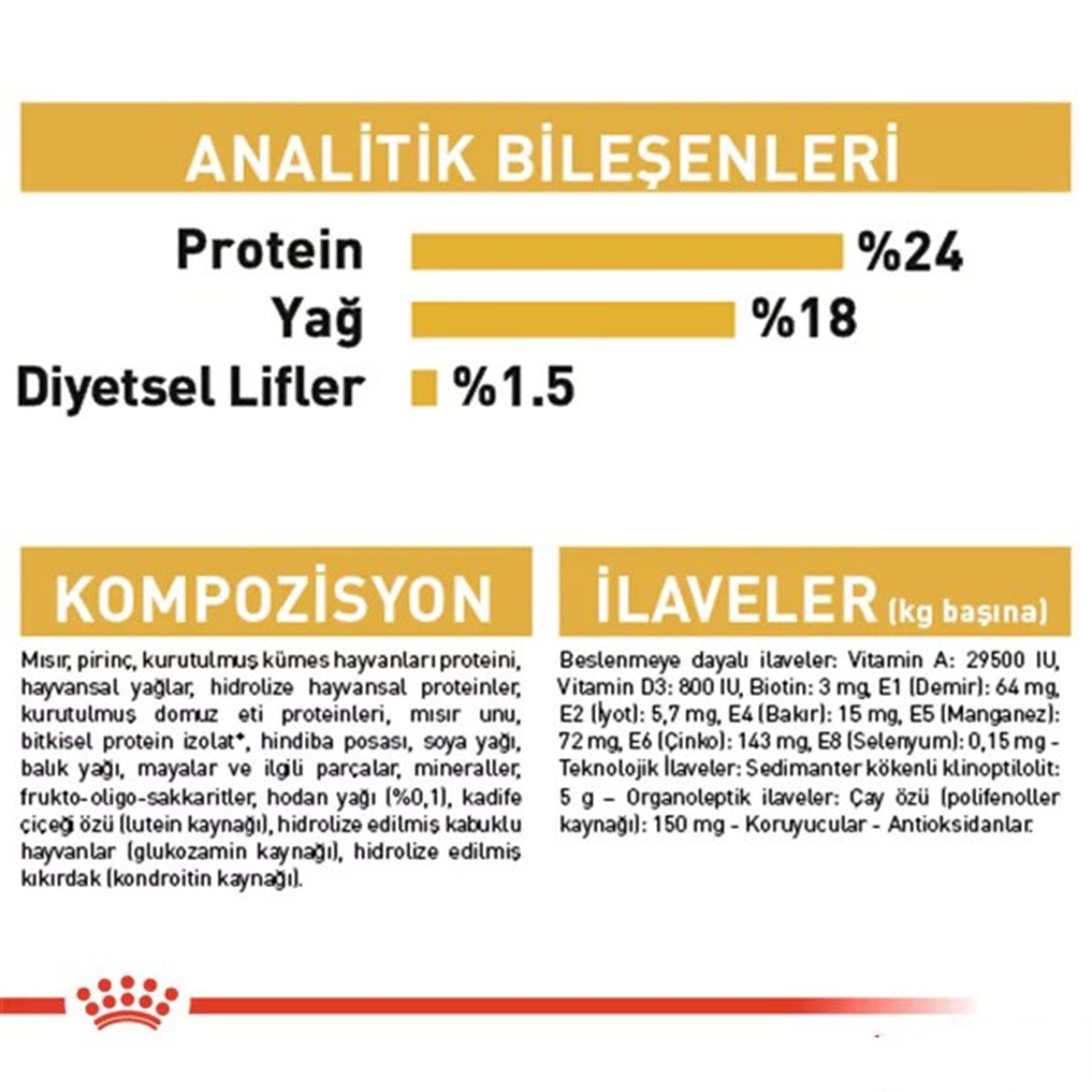 Royal Canin Maltese Terrier  Yetişkin Köpek Maması 1,5 Kg