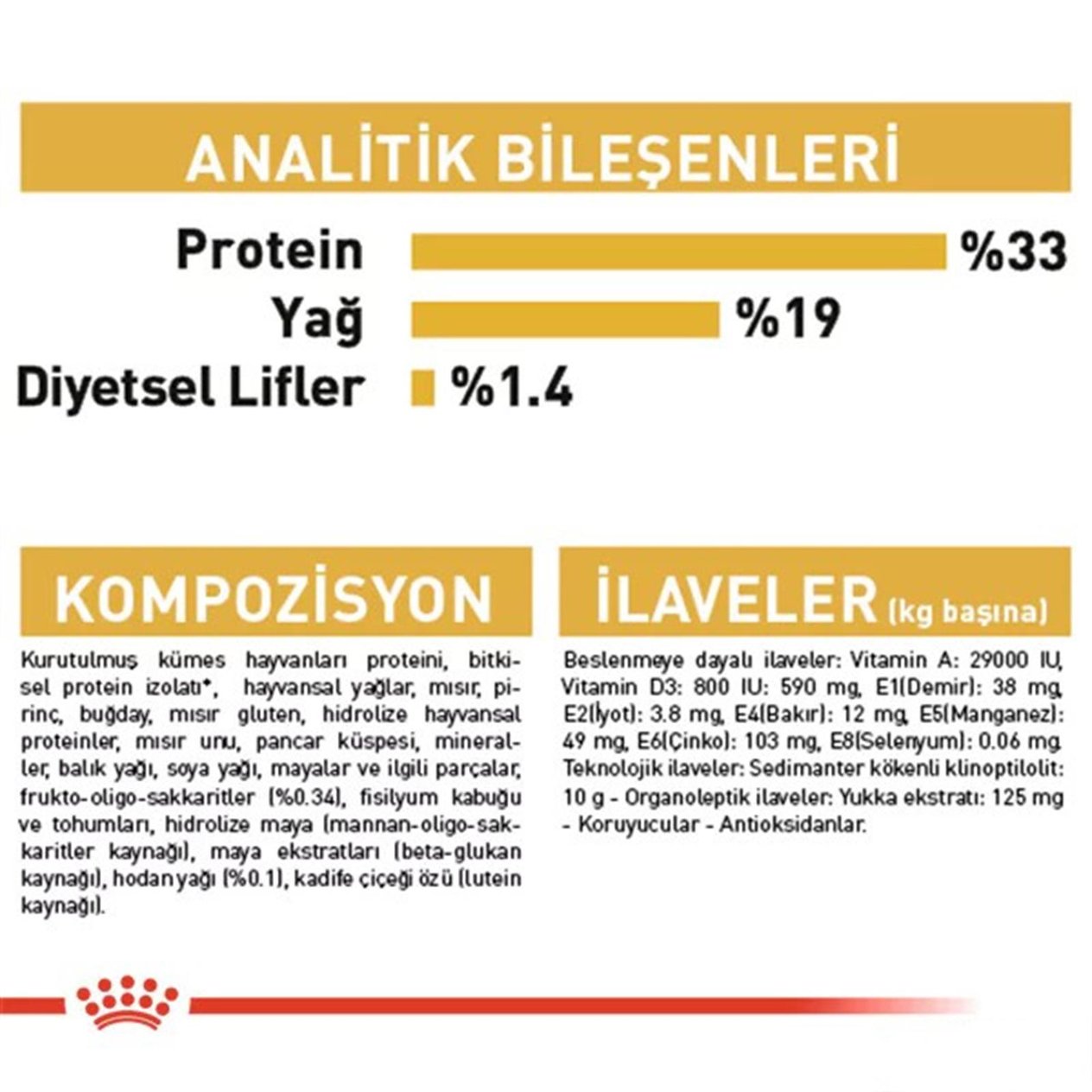 Royal Canin Puppy Poodle Caniche  Yavru Köpek Maması 3 Kg