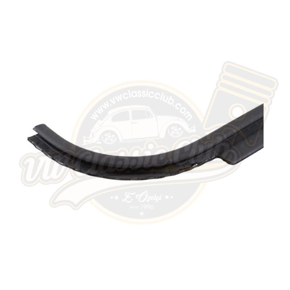 Door Handle Finger Plate