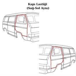 Lastik Takımı T3