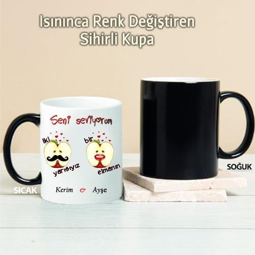 Proithalat Güvencesiyle Ne Görüyorsanız O Kapınızda!