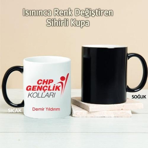 Proithalat Güvencesiyle Ne Görüyorsanız O Kapınızda!