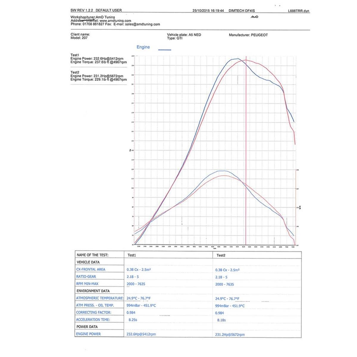STAGE 3 INTERCOOLER (PEUGEOT 207 GTI 1.6 TURBO-ATINTP&C9)