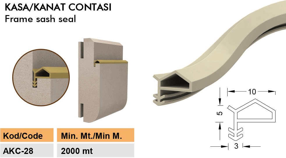 Contacall Ahşap Kapı Fitili Ahşap Kapı Contası Şeffaf 25 Metre AKC-28 Ortadan Trınaklı