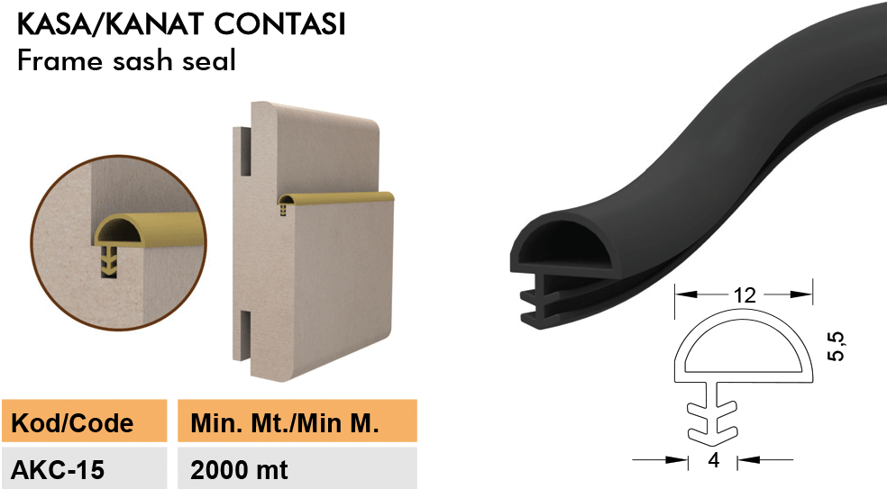 Contacall Amerikan Panel Kapı Fitili / Ahşap Kapı Fitili 25 Metre Beyaz Akc-15