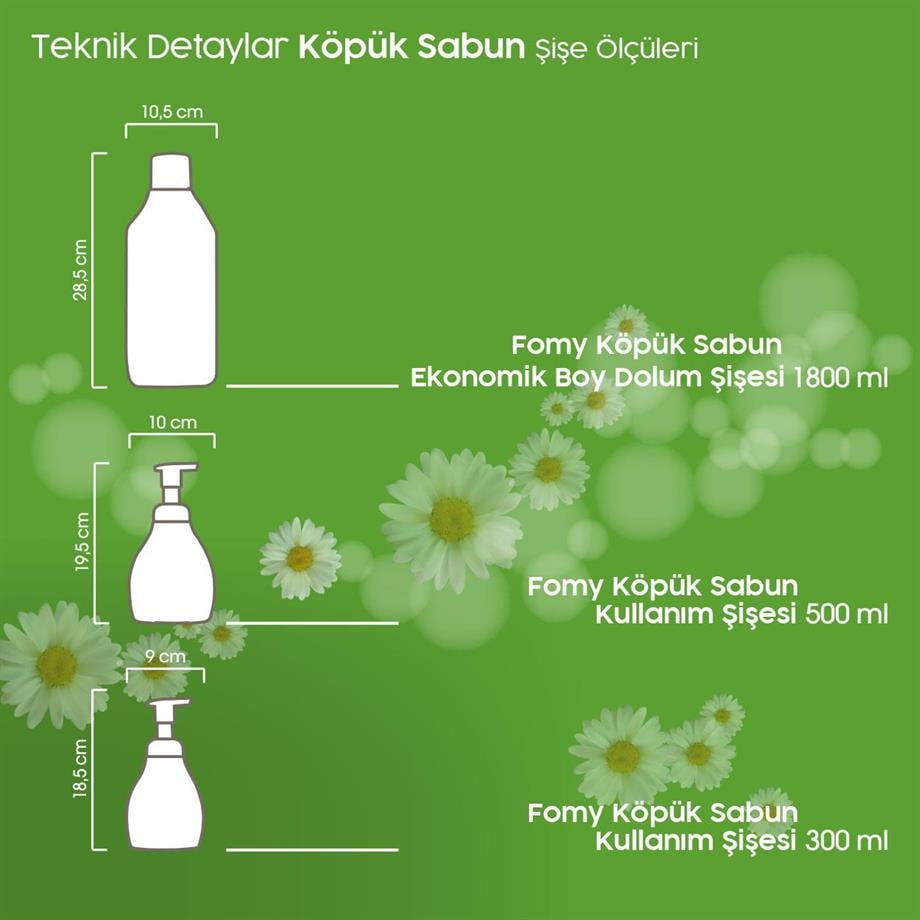 FOMY Doğal Köpük Sabun El Yüz Vücut 1800 ml
