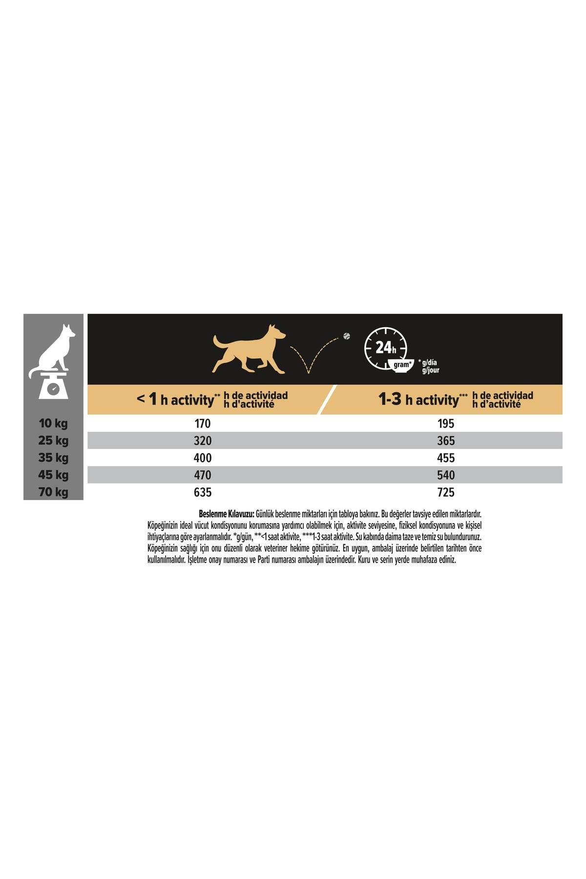 Pro Plan Duo Delice Biftekli Orta ve Büyük Irk Yetişkin Köpek Maması 10kg