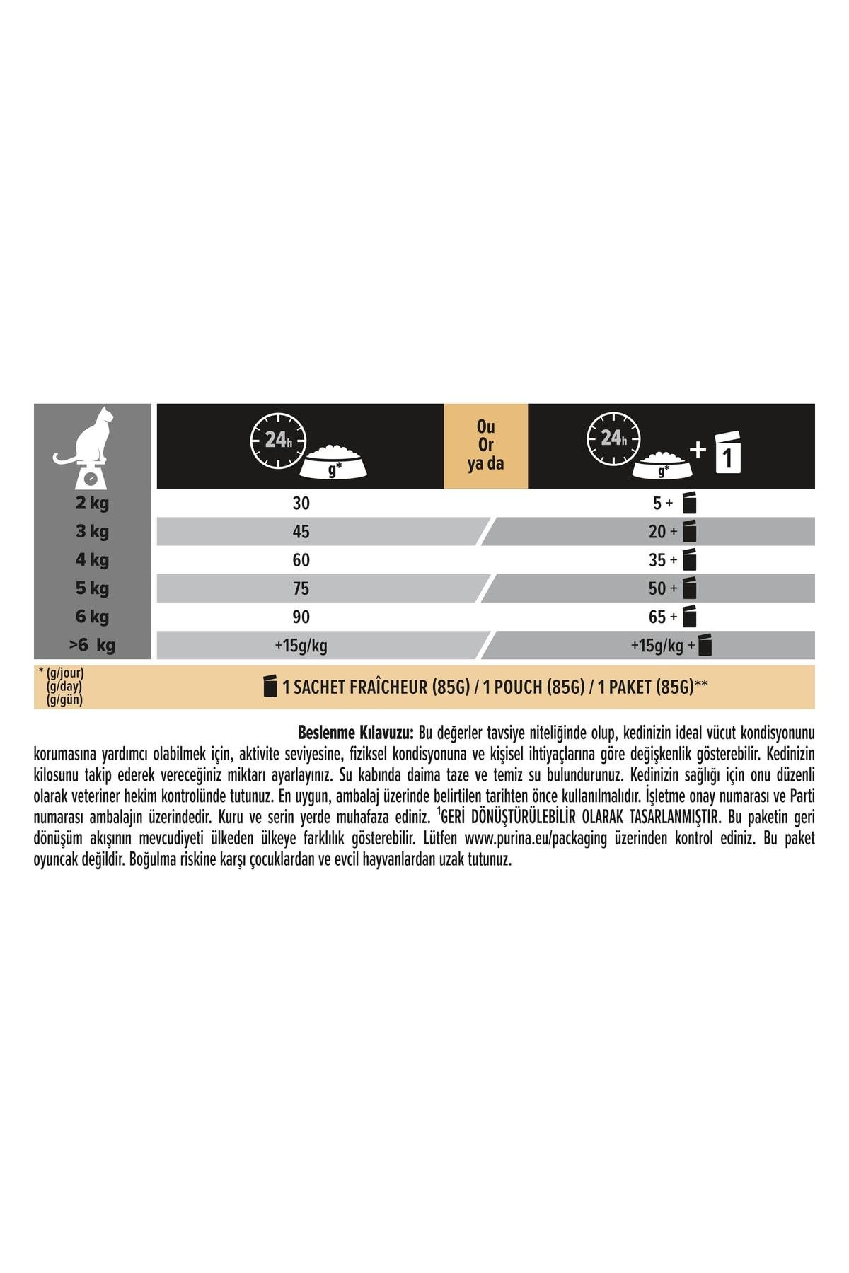 Pro Plan Elegant Somonlu Yetişkin Kedi Maması 10kg