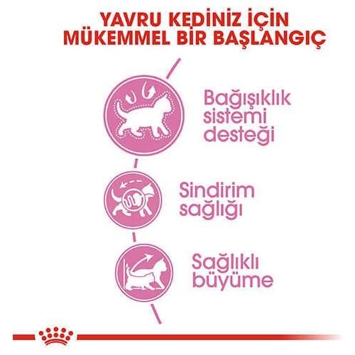 Royal Canin Kitten 10 Kg
