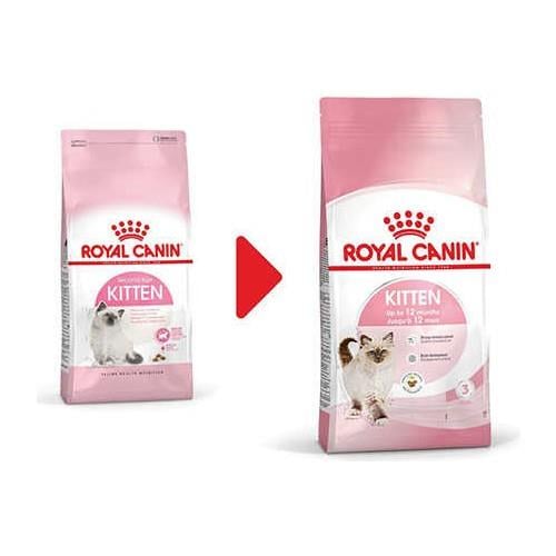 Royal Canin Kitten 10 Kg