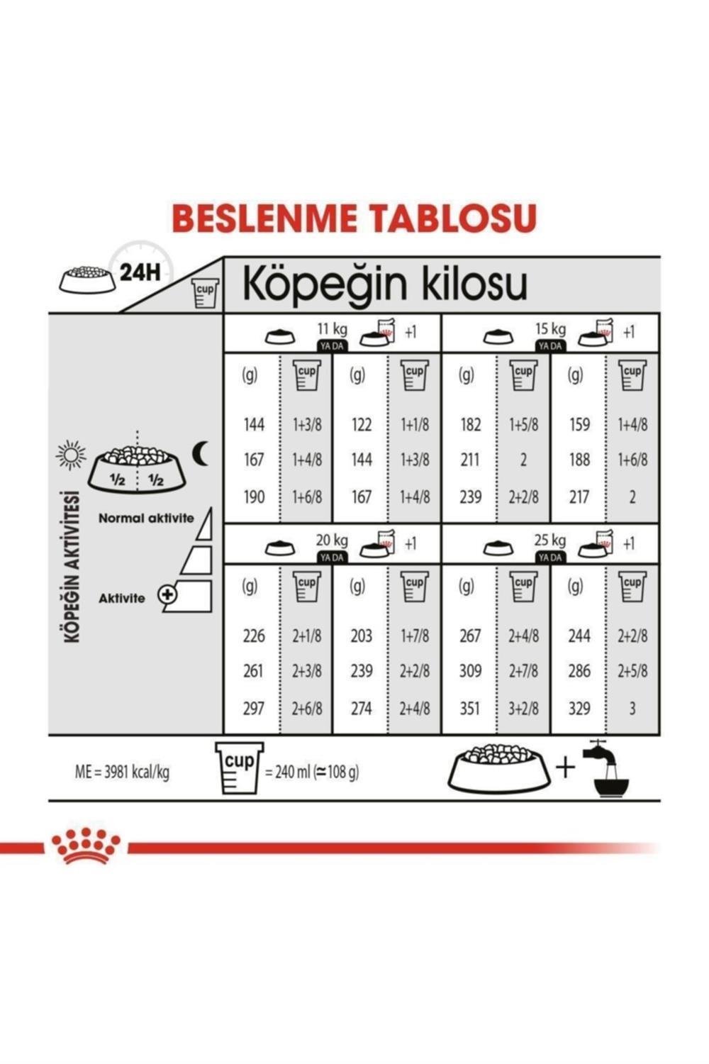 Royal Canin Medium Dermacomfort Yetişkin Köpek Maması 12 Kg