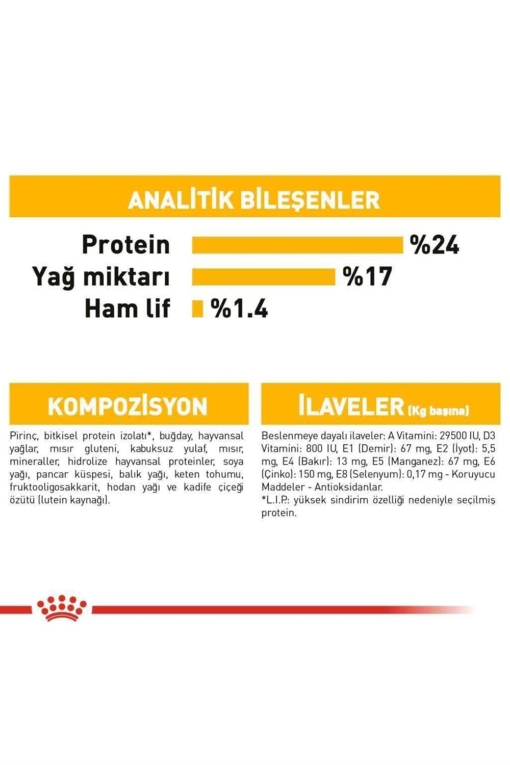 Royal Canin Medium Dermacomfort Yetişkin Köpek Maması 12 Kg