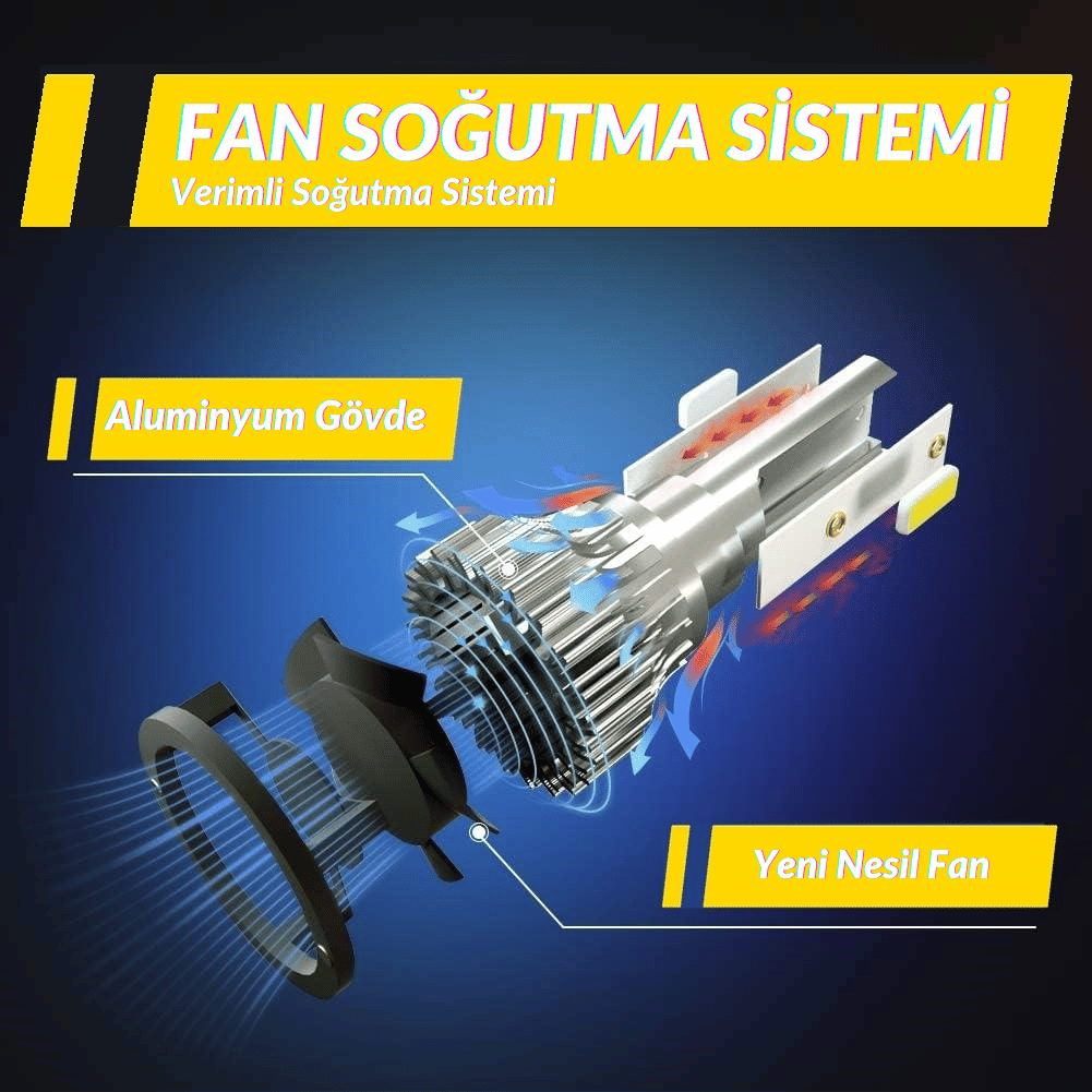 Glanz H27 881 Color Mini Slim Led Xenon Şimşek Etkili 10000LM 6000K Beyaz Far Ampulü