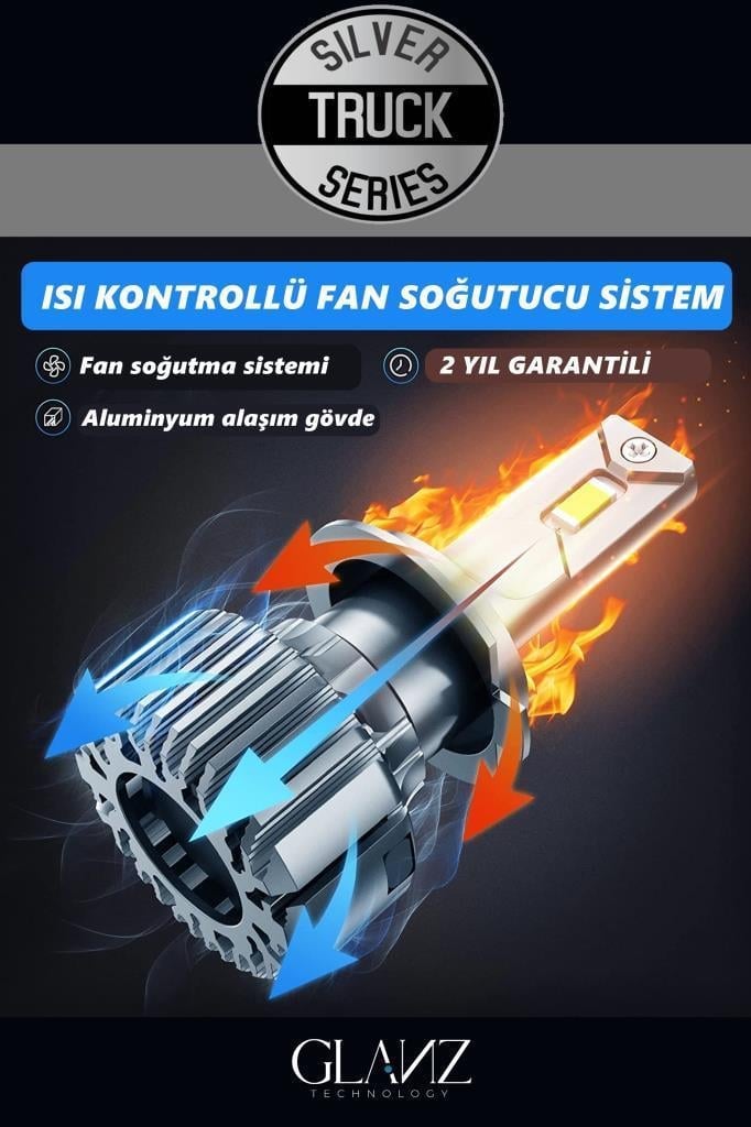 Glanz H7 Silver Series Csp Canbus Led Xenon 22000LM 6000K Beyaz Şimşek Etkili Far Ampulü 12V / 24V