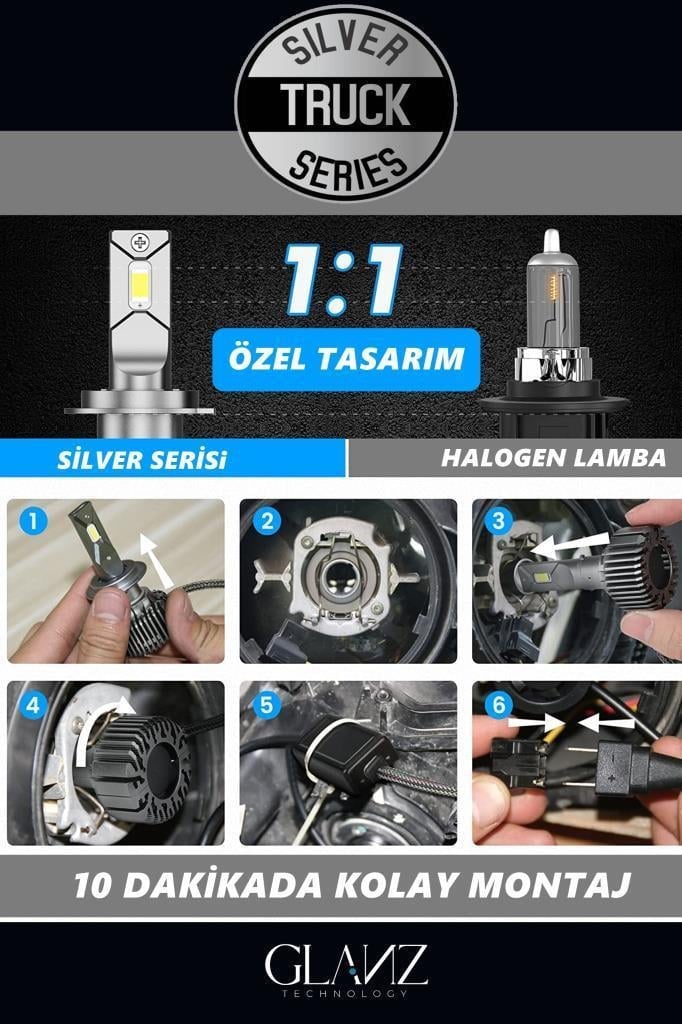 Glanz H7 Silver Series Csp Canbus Led Xenon 22000LM 6000K Beyaz Şimşek Etkili Far Ampulü 12V / 24V