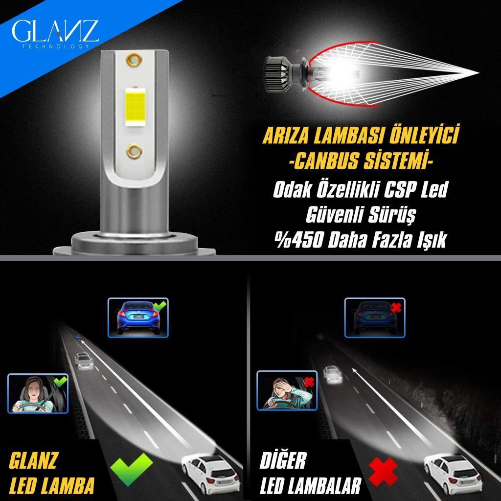 Glanz HB4 9006 Nero Pro Canbus Mini Slim CSP Led Xenon Şimşek 16000LM  6000K Beyaz Far Ampulü 