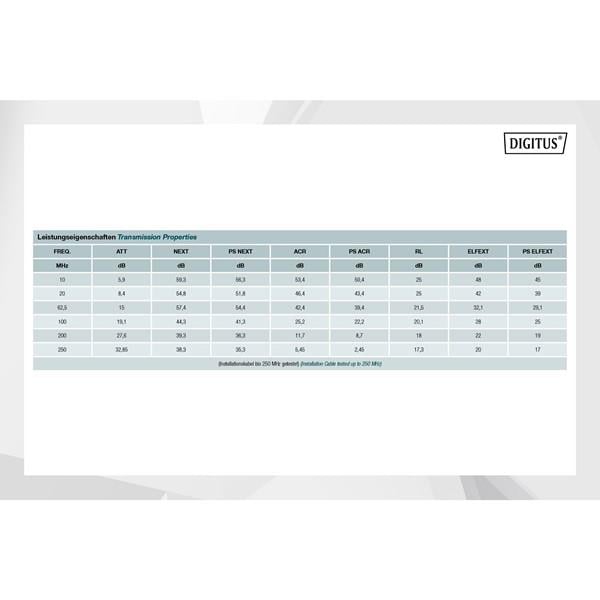 DIGITUS CAT6 Utp 23AWG Mor 500m Makara Saf Bakır Kablo 0.50mm DK-1613-VH-5