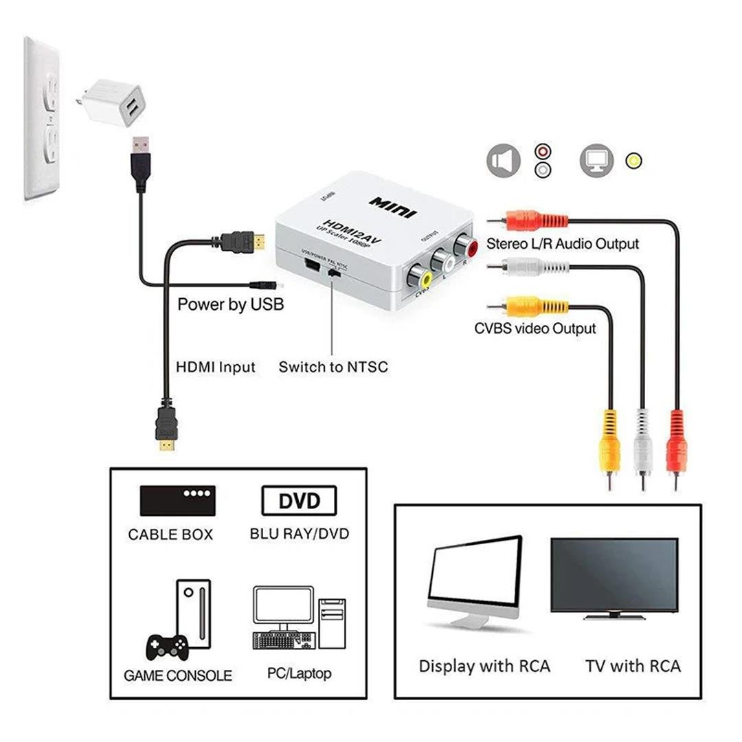HDMI TO RCA MİNİ MODEL 1920X1080 PLASTİK KASA ÇEVİRİCİ KONVERTÖR (4767)